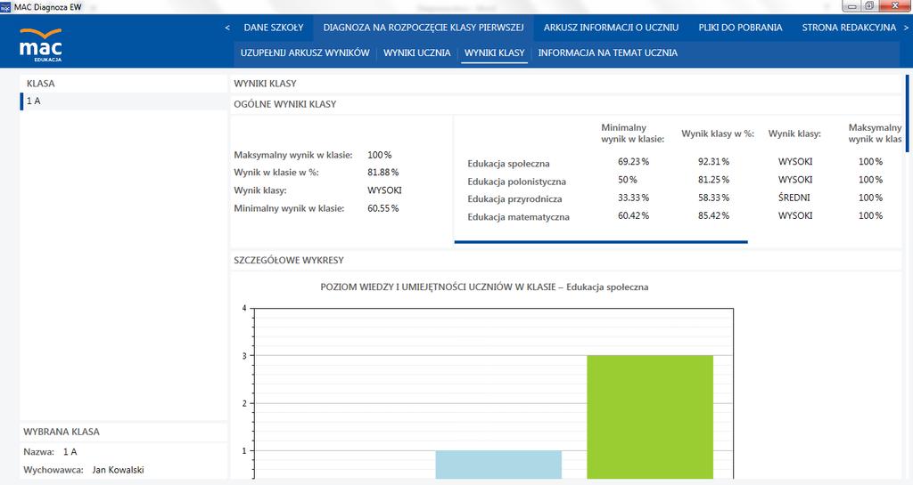 Aby zobaczyć wyniki klasy, wejdź w zakładkę DIAGNOZA NA ROZPOCZĘCIE KLASY PIERWSZEJ, a
