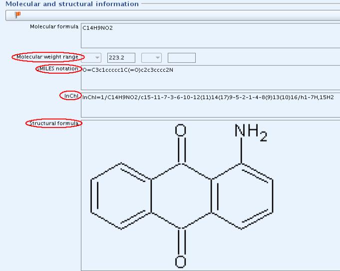 Należy upewnić się, że wszystkie identyfikatory (nazwa IUPAC, wzór