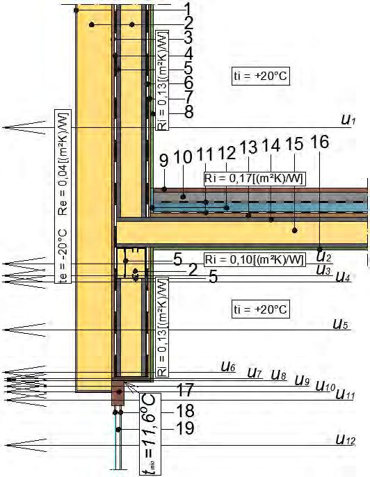 114 M. Kosiń, K. Pawłowski Rys. 2. Model obliczeniowy analizowanego mostka cieplnego przegrody w technologii lekkiego szkieletu stalowego: 1 - tynk cienkowarstwowy gr. 0,005 m, 2 - wełna mineralna gr.