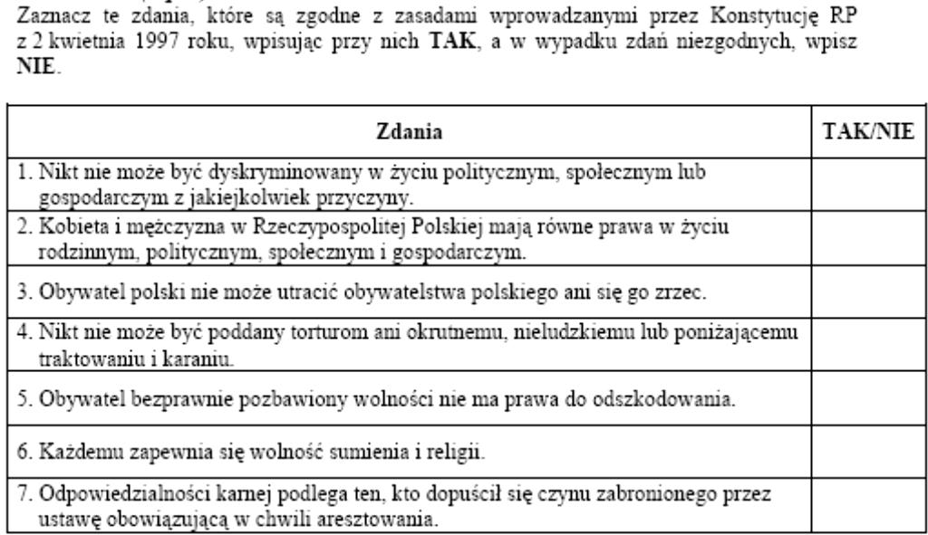 13. Na podstawie fragmentu Konstytucji Rzeczypospolitej Polskiej i własnej wiedzy odpowiedz na pytania Art. 233. 1.