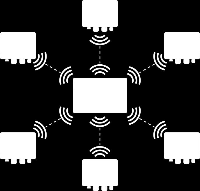 Połączenie bezpośrednie tablet analizator. Przy połączeniu bezpośrednim, punktem dostępowym Wi-Fi (routerem) jest tablet.