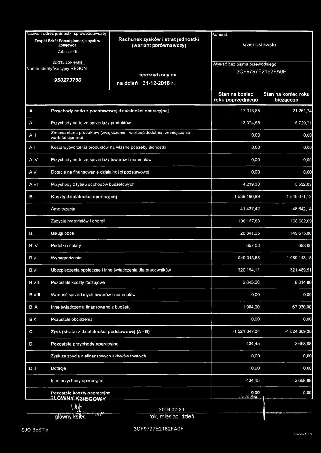 Nazwa i adres jednostki sprawozdawczej Zespół Szkół Ponadgimnazjalnych w Żółkiewce Rachunek zysków i strat jednostki (wariant porównawczy) Adresat: krasnostawski Zaburzę 46 22-335 Żółkiewka Numer