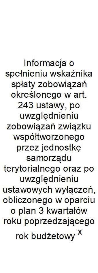 2017 4,96% 4,96% 0,00 4,96% 4,79% x x x x Wykonanie 2017 4,96% 4,96% 0,00 4,96% 4,79% x x x x 2018 4,30% 4,30% 0,00 4,30% 6,80% 9,93% 9,93% TAK TAK 2019 5,28% 5,28% 0,00 5,28% 5,29% 8,27% 8,27% TAK