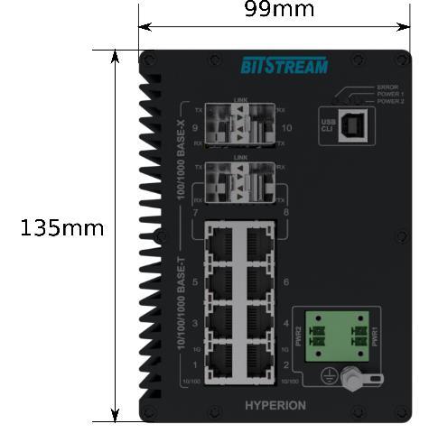 Wymiary dla wersji zasilania 6-60V