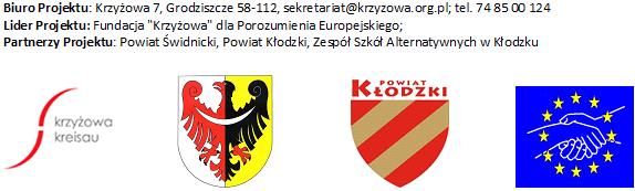 Regulamin rekrutacji do projektu Międzypowiatowa droga po sukces 1 Postanowienia ogólne 1. Projekt pn. Międzypowiatowa droga po sukces jest realizowany w ramach Priorytetu 10 Edukacja, Działania 10.2.