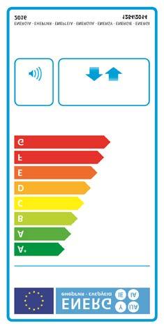Klasy efektywności energetycznej Centrale wentylacyjne klasyfikowane są w danej klasie efektywności energetycznej na podstawie jednostkowego zużycia energii, obliczonego w oparciu o warunki klimatu
