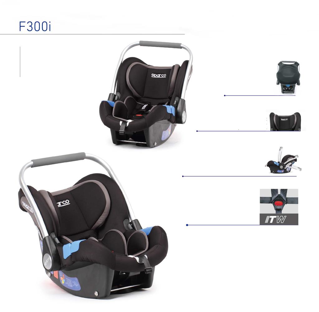 BAZA NOSIDEŁKA NOSIDEŁKO ISOFIX Grupa: 0 Waga: 0-13 kg Wiek: 0-18 miesięcy ( około ) System