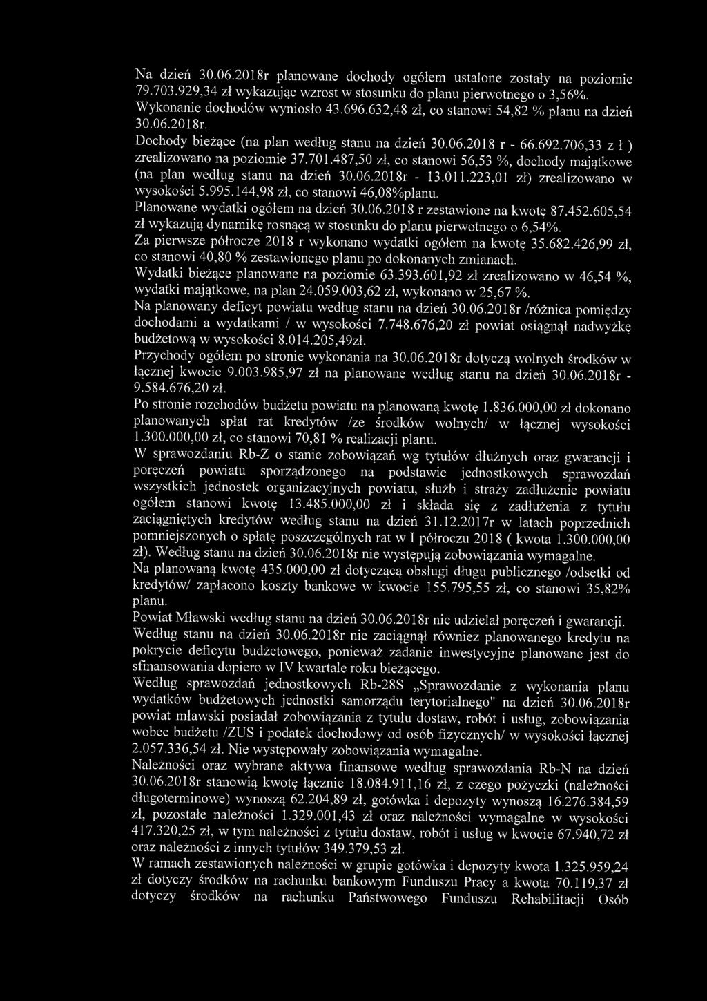487,50 zł, co stanowi 56,53 %, dochody majątkowe (na plan według stanu na dzień 30.06.2018r - 13.011.223,01 zł) zrealizowano w wysokości 5.995.144,98 zł, co stanowi 46,08%planu.