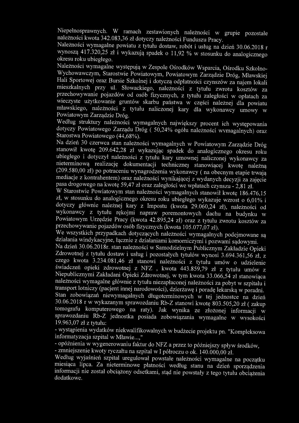 Niepełnosprawnych. W ramach zestawionych należności w grupie pozostałe należności kwota 342.083,36 zł dotyczy należności Funduszu Pracy.