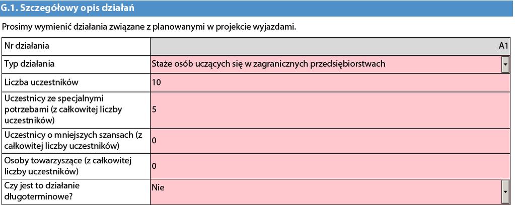 Powyższa metoda umożliwi Państwu wyszczególnienie dwóch różnych przedziałów odległości dla dwóch różnych grup