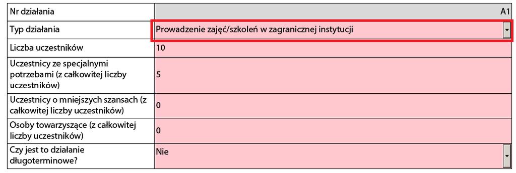 Wybór czasu trwania niewłaściwego dla danego rodzaju działania