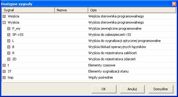 7.3. Wyjścia sterownika programowalnego (Wyjścia) Lista dostępnych sygnałów wyjściowych sterownika programowalnego została podzielona na 5 grup.