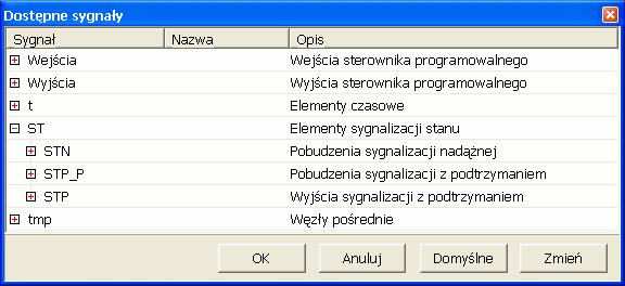 7.5. Elementy sygnalizacji stanu (ST) W sterowniku programowalnym wyodrębniono 16 układów sygnalizacji stanu z podtrzymaniem pobudzenia (STP01 STP16) oraz 15 układów sygnalizacji nadążnej (STN01