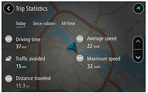 Przeglądanie statystyk podróży W urządzeniu TomTom GO PREMIUM możesz przeglądać statystyki podróży, takie jak pokonany dystans, czas, czas zaoszczędzony dzięki ominięciu korków, a także prędkość