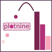 Plotnine = ggplot w Pythonie Nowa biblioteka (i póki co wciąż rozwijana) Alternatywy to: matplotlib (na tej bibliotece opierają się