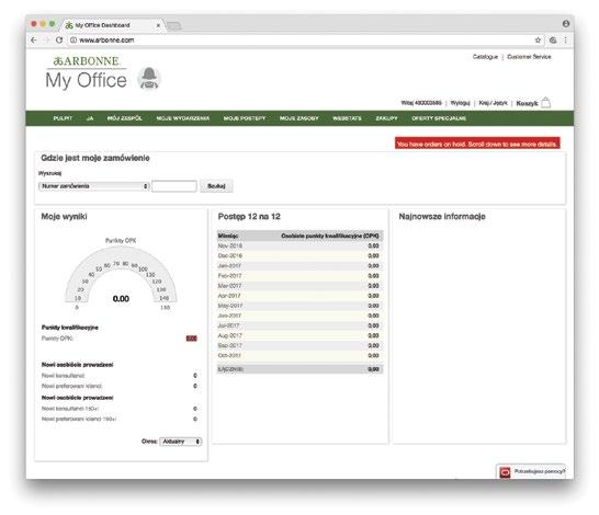 Rekrutowanie Konsultantów Rekrutowanie nowych członków zespołu i dzielenie się informacjami o możliwościach z ludźmi, którzy myślą podobnie jak Ty, jest ważną częścią prowadzenia biznesu Arbonne.