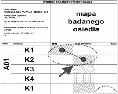 przykładowe zastosowanie. Źródło: oprac.