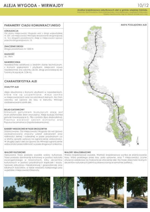 INWENTARYZACJA WALORYZACJA METODYKA W ramach prac Inwentaryzacyjnych opisano: parametry ciągu komunikacyjnego lokalizację (położenie geograficzne oraz odległość od głównych ciągów komunikacyjnych),