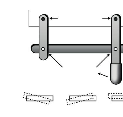 Rozumienie Zasad Mechaniki MTS Jeżeli klocek i klin są w kontakcie, to o ile cm przesunie się