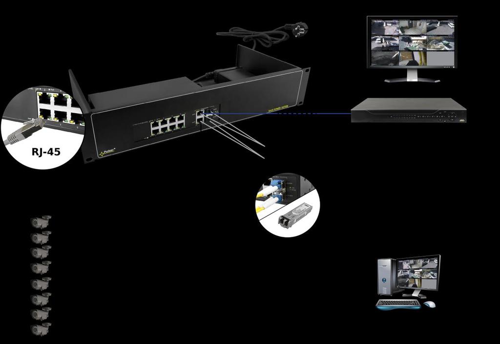 RSF108 v1.0 Switch 10-portowy RSF108 z zasilaczem do 8 kamer IP, RACK Wydanie: 1 z dnia 22.09.