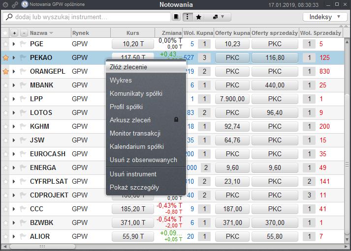 Rys. 5. Opcja Złóż zlecenie dostępna po kliknięciu prawym przyciskiem myszy w oknie Notowania. Okno otwarte w ten sposób będzie zawierało wybrany instrument.