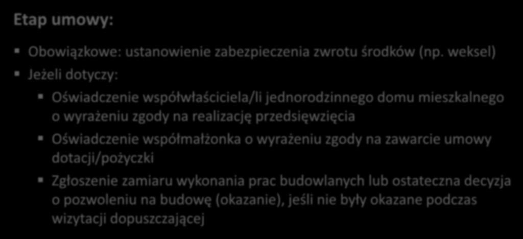 Wykaz dokumentów dodatkowych Etap umowy: Obowiązkowe: ustanowienie zabezpieczenia zwrotu środków (np.