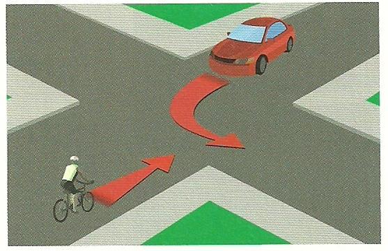 pojazdu po swojej prawej stronie) reguła prawej ręki. Rysunek przedstawia skrzyżowanie dróg równorzędnych.