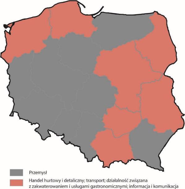 Przedsiębiorczość Wskaźniki