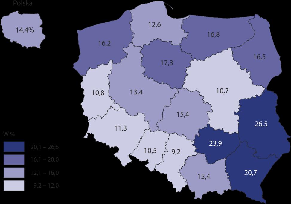 Paradoksy Podkarpacia Wskaźniki