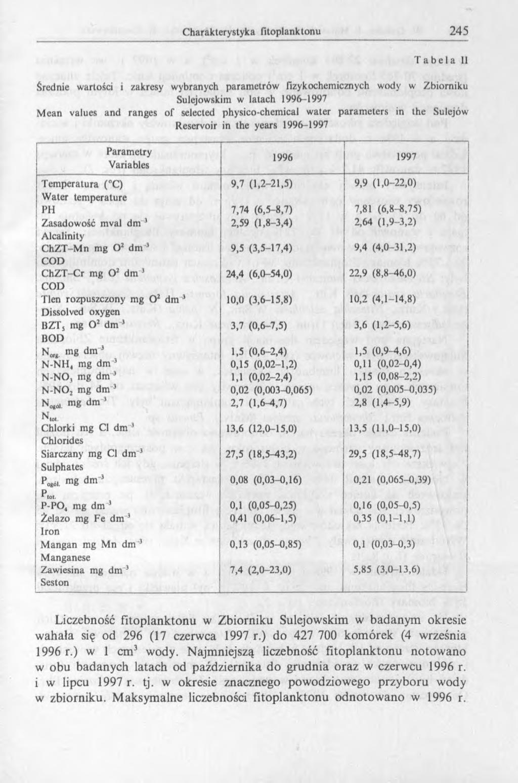 Tabela II Średnie wartości i zakresy wybranych parametrów fizykochemicznych wody w Zbiorniku Sulejowskim w latach 1996-1997 Mean values and ranges o f selected physico-chemical water parameters in