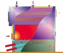 zazwyczaj wyposażone w Danblast opracowany przez Danstoker: automatyczny system czyszczena powerzchn wymany cepła w kotle.