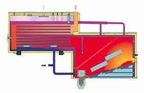 -płomenówkowe, płaszczowe bomasa / palwa stałe do 50 000 kw 4 do 43 bar(g), w zależnośc od potrzeb projektowych Typy: Palwo: Cśnene: