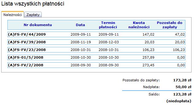 Lista wszystkich płatności Strona wyświetla wszystkie należności oraz zapłaty dla danego klienta. Rys.