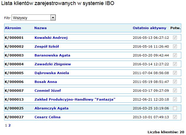 Klienci Lista wyświetla kontrahentów, którzy mają możliwość korzystania ze strefy klienta Internetowego Biura Obsługi. Kolumna Potw prezentuje status weryfikacji danego klienta.