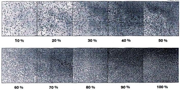 44 P. Zyzak/Inżynieria Maszyn, R. 22, z. 1, 35-46, 2017 Rys. 8. Wzorce powierzchni obrabianego wyrobu [4] Fig. 8. Master samples of machined product s surface [4] Rys. 9.