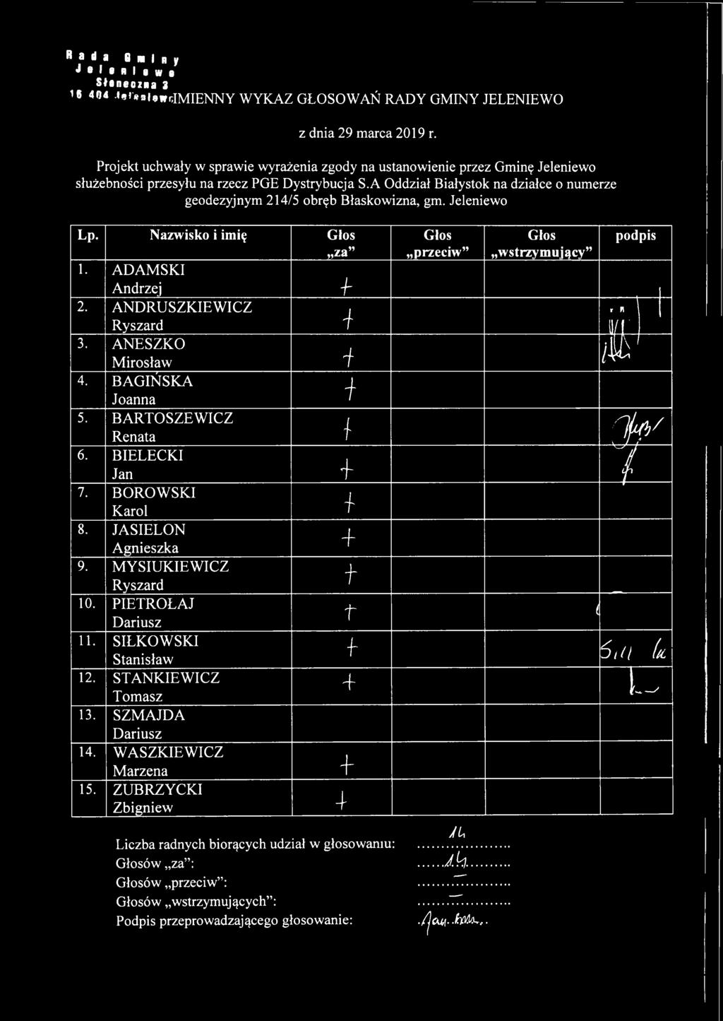 PGE Dysrybucja S A Oddza Baysok na dzace o numerze geodezyjnym 214/5 obręb Baskowzna, gm. Jelenewo Andrzej 2. ANDRU SZK IEW ICZ r W A 5.