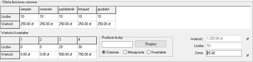 86 Ofertowanie 2019 Pole grupujące Rozbicie liczby pomaga w szybko uzupełnić wiersz Liczba. W polu edycyjnym wprowadza się liczbę jednostek rozliczeniowych do rozpisania, a następnie klika przycisk.