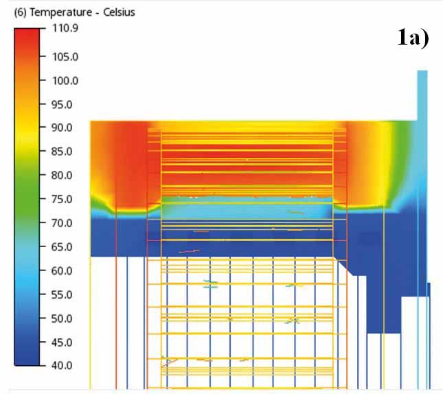 Przykładowy rozkład temperatury dla