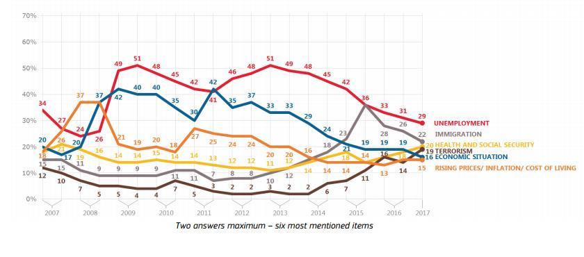 http://ec.europa.