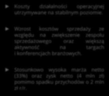 Wyniki I półrocza 2016 Koszty operacyjne [mln PLN] Czynniki mające wpływ na wyniki 10,0 8,0 6,0 4,0 2,0 0,0 0,56 0,81 1,98 1,99 6,16 5,77 I poł. 2015 I poł.