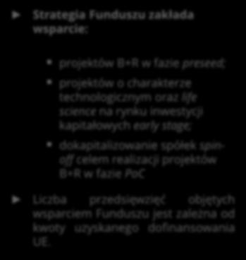 partnerów i specjalistów zainteresowanych współpracą z innowacyjnymi projektami pozyskiwanymi przez Fundusz.