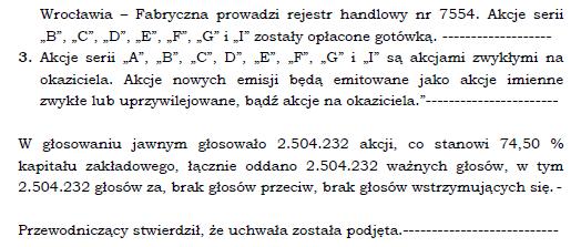 Emisja akcji serii J Akcje serii J wyemitowane zostały na podstawie uchwały nr 4 Nadzwyczajnego Walnego Zgromadzenia spółki Surfland Systemy Komputerowe Spółka Akcyjna z siedzibą we Wrocławiu z dnia