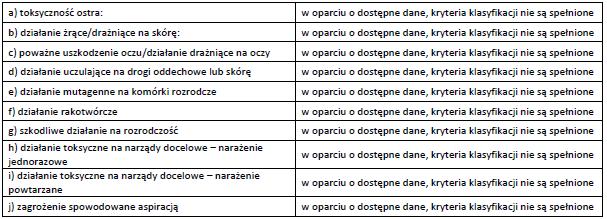 Temperatura samozapłonu: Nie określono Temperatura rozkładu: Nie określono Lepkość: Nie określono Właściwości wybuchowe: Nie dotyczy Właściwości utleniające: Nie dotyczy 9.2.