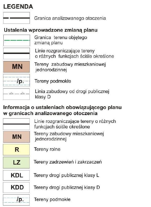 Dziennik Urzędowy Województwa Małopolskiego 8 Poz.