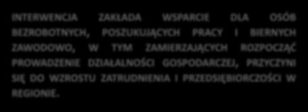 I II V I II III X I II OPVIII ZATRUDNIENIE INTERWENCJA ZAKŁADA WSPARCIE DLA OSÓB