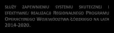 I II V I II III X I II OPXII POMOC TECHNICZNA SŁUŻY ZAPEWNIENIU SYSTEMU SKUTECZNEJ I EFEKTYWNEJ REALIZACJI REGIONALNEGO PROGRAMU OPERACYJNEGO WOJEWÓDZTWA ŁÓDZKIEGO NA LATA