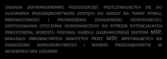 I II V I II III X I II OPII INNOWACYJNA I KONKURENCYJNA GOSPODARKA ZAKŁADA DOFINANSOWANIE PRZEDSIĘWZIĘĆ