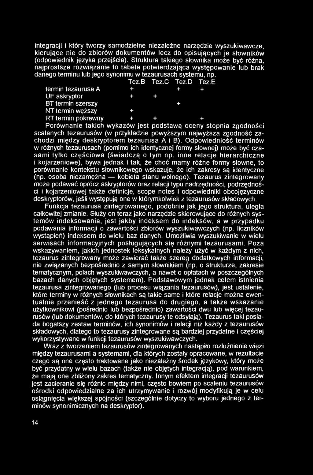 integracji i który tworzy samodzielne niezależne narzędzie wyszukiwawcze, kierujące nie do zbiorów dokumentów lecz do opisujących je słowników (odpowiednik języka przejścia).