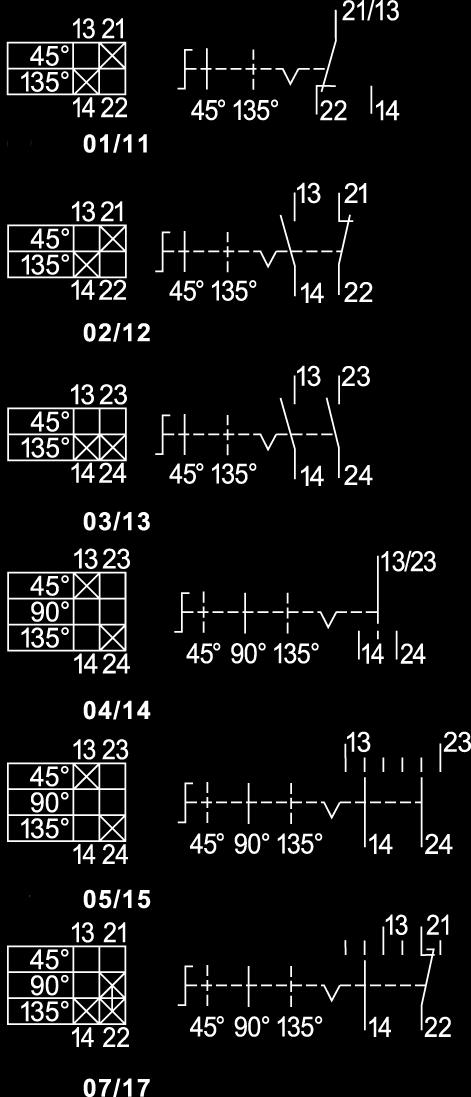 stabilny-stabilny-niestabilny 8 C Zestyki: srebrne zestyki złote zestyki 01 11 02 12 03 13 04 14 05 15 0 1 D Opis: Napis Napis 0 I 01 0 I II 18 I II 02 AUS AUTO EIN 19 STOP START 03 AUS HAND AUTO 20