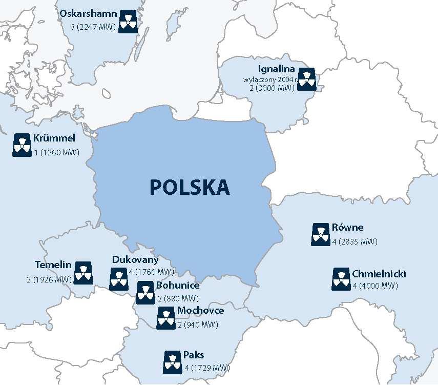 Mapa nr 4. Lokalizacje europejskich elektrowni jądrowych w pobliżu granic Polski (elektrownia, liczba reaktorów, orientacyjna moc) Źródło: Opracowanie NIK na podstawie danych MAEA PRIS.